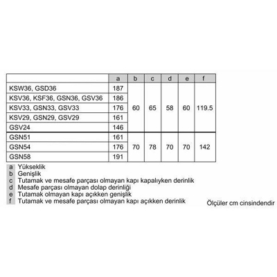 Siemens GS29NVWE0N Derin Dondurucu - 7